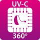 360° UV-C